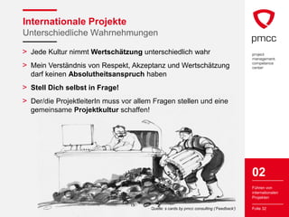 Internationale Projekte
Unterschiedliche Wahrnehmungen

> Jede Kultur nimmt Wertschätzung unterschiedlich wahr
> Mein Verständnis von Respekt, Akzeptanz und Wertschätzung
  darf keinen Absolutheitsanspruch haben
> Stell Dich selbst in Frage!
> Der/die ProjektleiterIn muss vor allem Fragen stellen und eine
  gemeinsame Projektkultur schaffen!




                                                                                         02
                                                                                         Führen von
                                                                                         internationalen
                                                                                         Projekten

                                       Quelle: s cards by pmcc consulting (‘Feedback‘)   Folie 32
 
