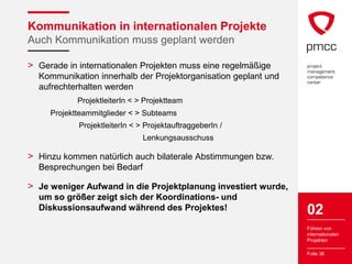 Kommunikation in internationalen Projekte
Auch Kommunikation muss geplant werden

> Gerade in internationalen Projekten muss eine regelmäßige
  Kommunikation innerhalb der Projektorganisation geplant und
  aufrechterhalten werden
            ProjektleiterIn < > Projektteam
     Projektteammitglieder < > Subteams
            ProjektleiterIn < > ProjektauftraggeberIn /
                               Lenkungsausschuss

> Hinzu kommen natürlich auch bilaterale Abstimmungen bzw.
  Besprechungen bei Bedarf

> Je weniger Aufwand in die Projektplanung investiert wurde,
  um so größer zeigt sich der Koordinations- und
  Diskussionsaufwand während des Projektes!                     02
                                                                Führen von
                                                                internationalen
                                                                Projekten

                                                                Folie 36
 