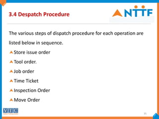 Dispatch Procedure PMC_CHAPTER 3_ PPC.pptx