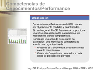 Project Management Competency Development Framework (PMCD) | PPT