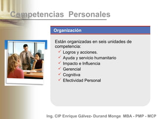 Project Management Competency Development Framework (PMCD) | PPT