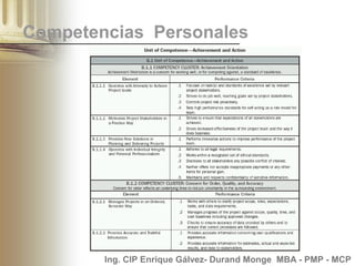 Project Management Competency Development Framework (PMCD) | PPT