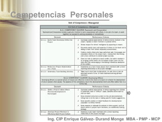 Project Management Competency Development Framework (PMCD) | PPT