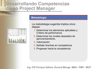 Project Management Competency Development Framework (PMCD) | PPT