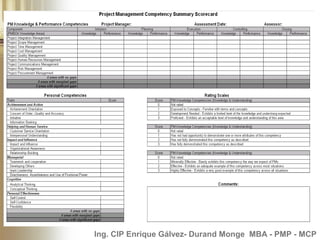 Project Management Competency Development Framework (PMCD) | PPT