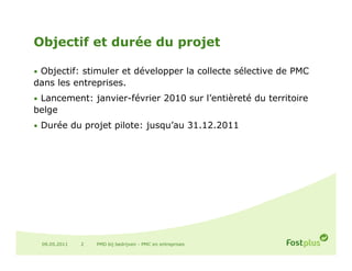 Objectif et durée du projet

• Objectif: stimuler et développer la collecte sélective de PMC
dans les entreprises
         entreprises.
• Lancement: janvier-février 2010 sur l’entièreté du territoire
belge
• Durée du projet pilote: jusqu’au 31.12.2011




 09.05.2011   2   PMD bij bedrijven - PMC en entreprises
 