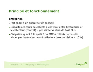 Principe et fonctionnement

Entreprise
• F it appel à un opérateur de collecte
  Fait     l        é t     d    ll t
• Modalités et coûts de collecte à convenir entre l’entreprise et
 le collecteur (contrat) – pas d’intervention de Fost Plus
• Obligation quant à la qualité du PMC à collecter (contrôle
 visuel par l’opérateur avant collecte – taux de résidu < 15%)




 09.05.2011   6   PMD bij bedrijven - PMC en entreprises
 