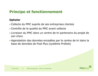 Principe et fonctionnement

Ophaler
• C ll t d PMC auprès de ses entreprises clientes
  Collecte du      è d         t    i     li t
• Contrôle de la qualité du PMC avant collecte

• Livraison du PMC dans un centre de tri partenaire du projet de
 son choix
• Approbation des données encodées par le centre de tri dans la
 base d d
 b    de données d Fost Plus (
             é de        l   (système Profost)
                                  è      f   )




 09.05.2011   8   PMD bij bedrijven - PMC en entreprises
 