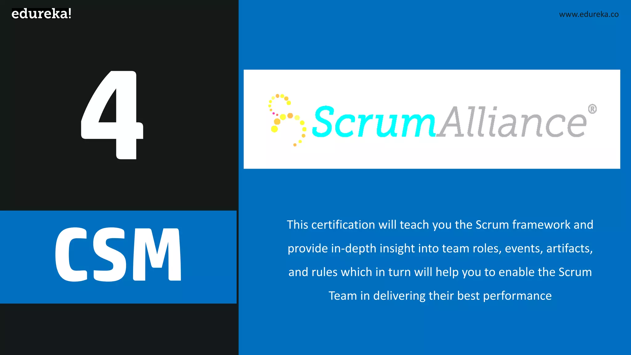 www.edureka.co
This certification will teach you the Scrum framework and
provide in-depth insight into team roles, events, artifacts,
and rules which in turn will help you to enable the Scrum
Team in delivering their best performance
 