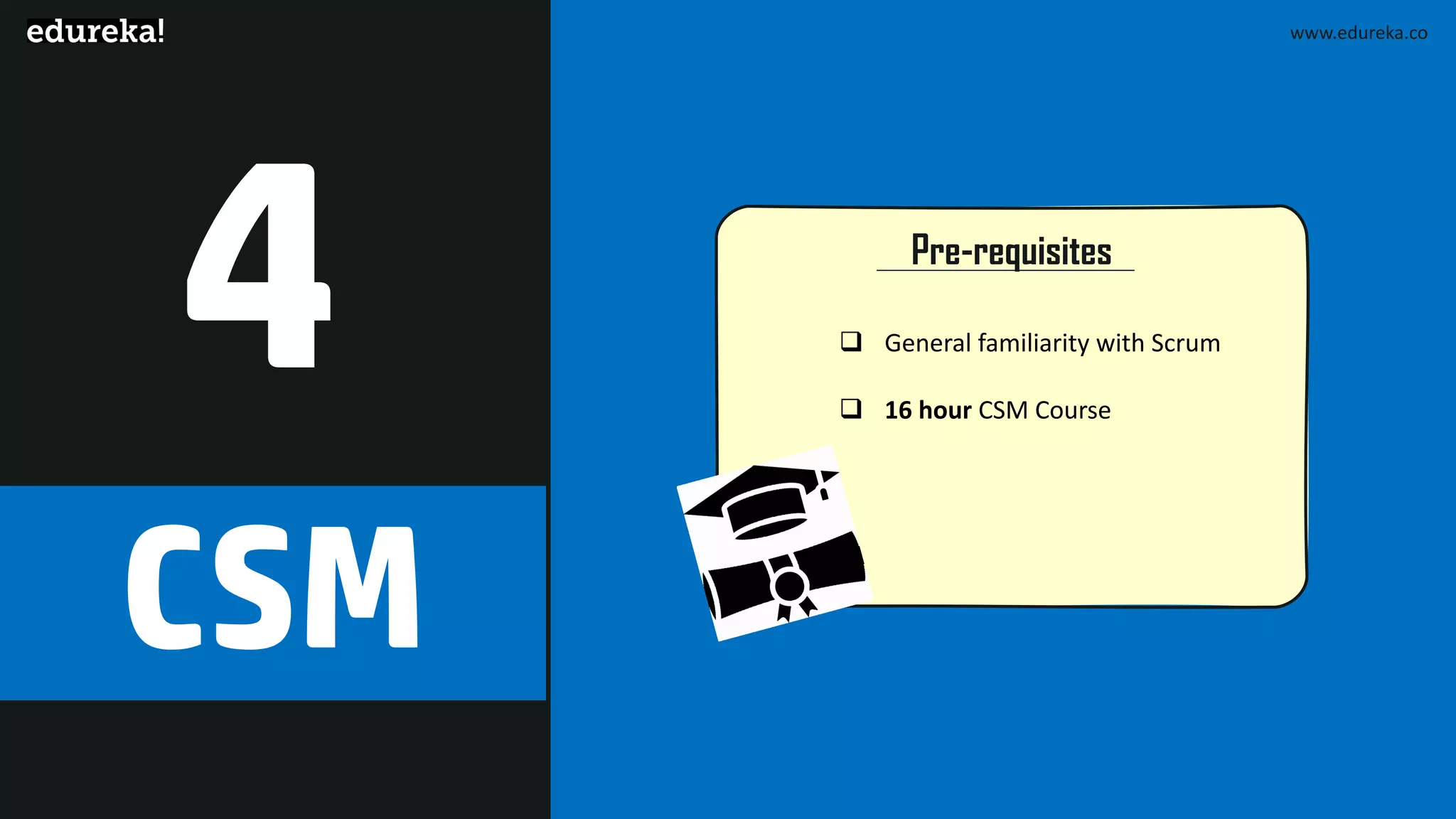 www.edureka.co
Pre-requisites
❑ General familiarity with Scrum
❑ 16 hour CSM Course
 