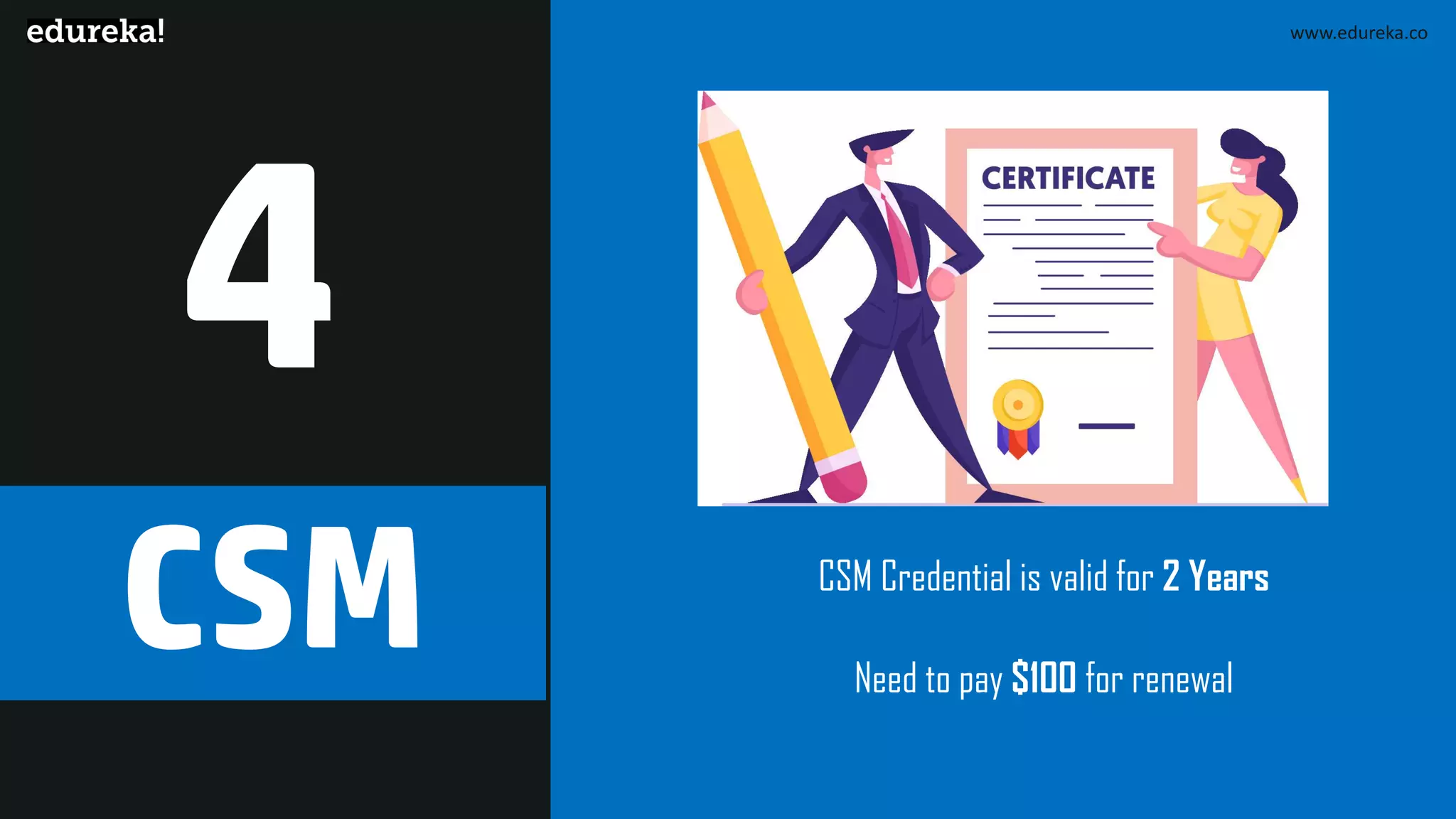 www.edureka.co
CSM Credential is valid for 2 Years
Need to pay $100 for renewal
 
