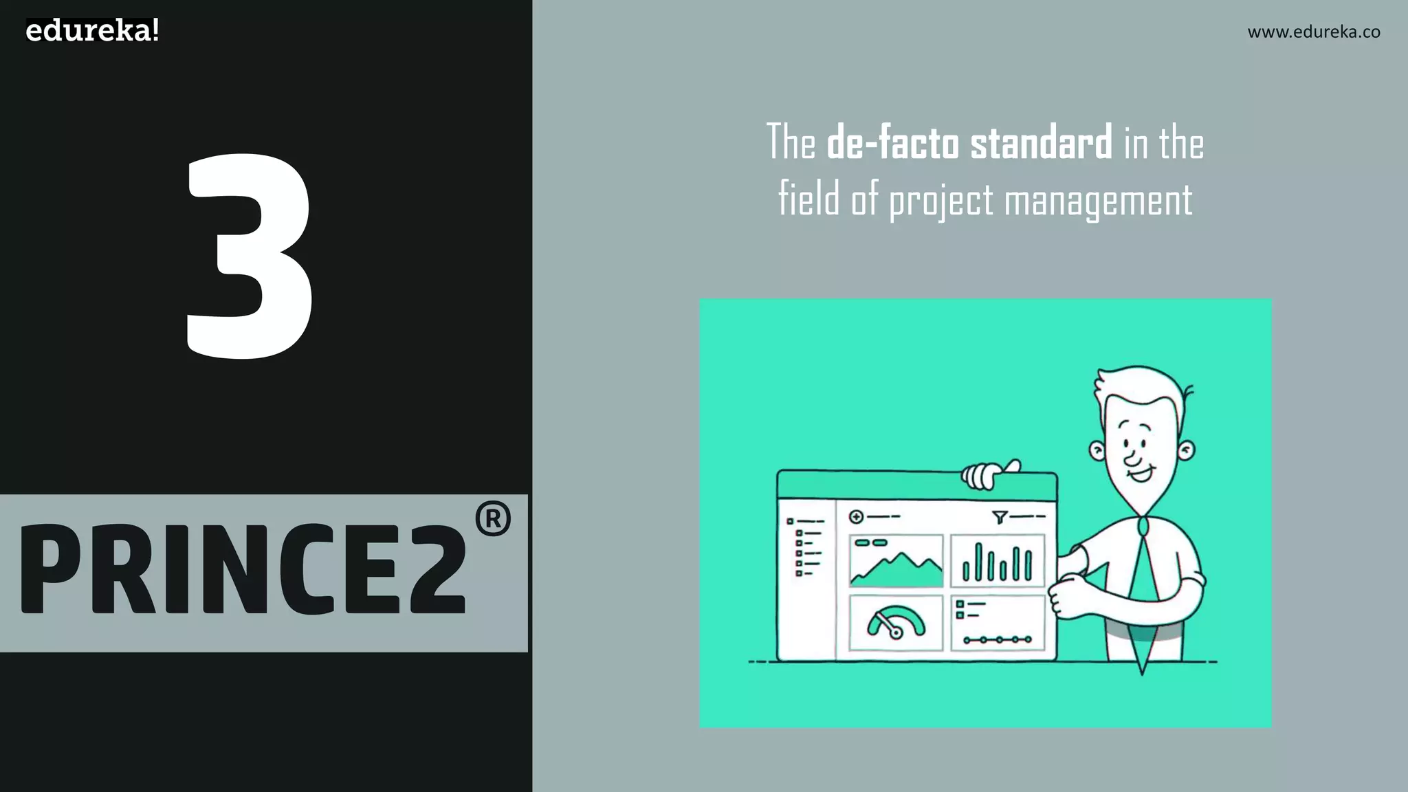 www.edureka.co
The de-facto standard in the
field of project management
®
 