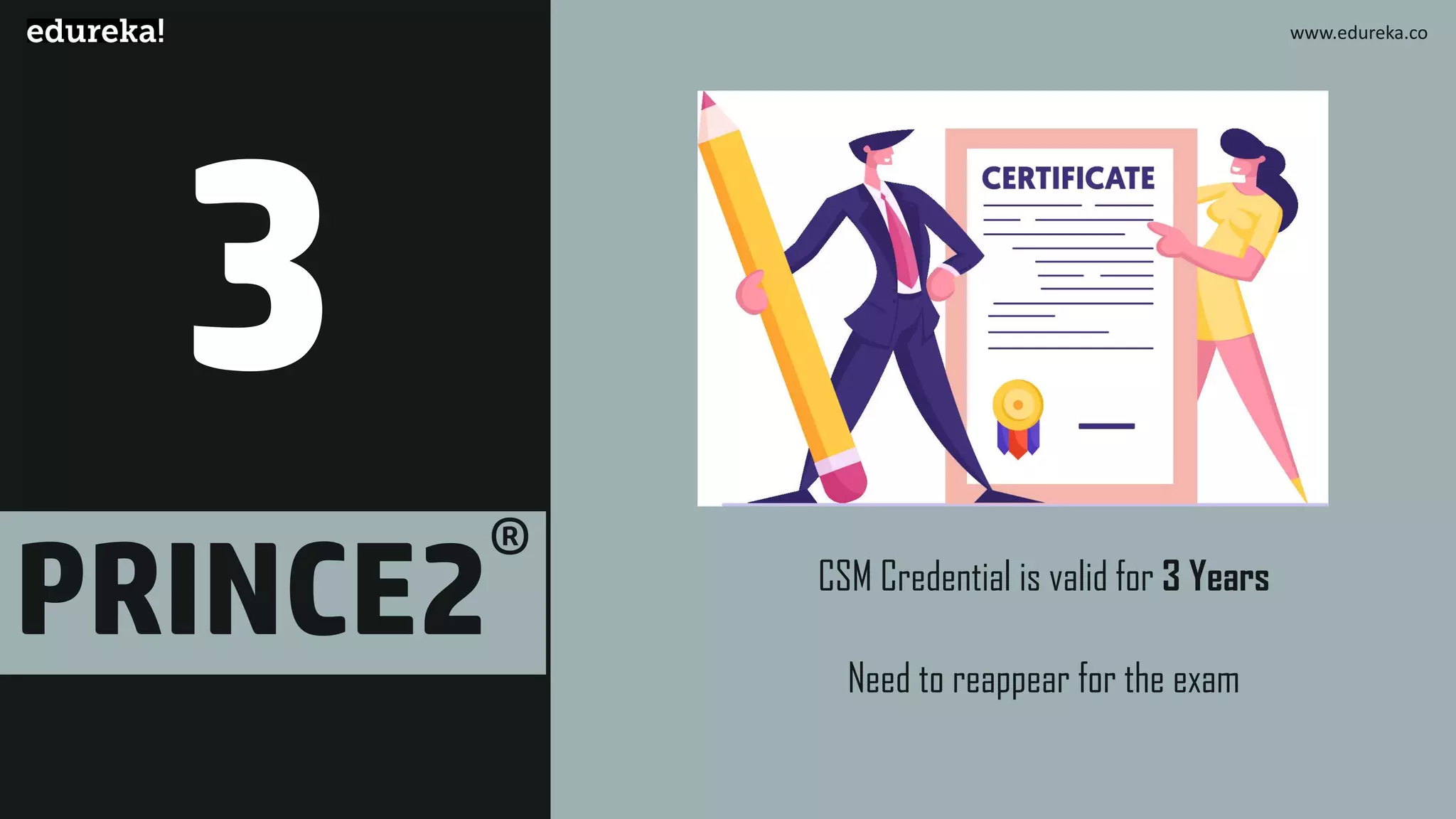 www.edureka.co
® CSM Credential is valid for 3 Years
Need to reappear for the exam
 