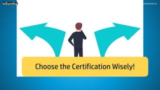 www.edureka.co
Project Management
Certifications
 