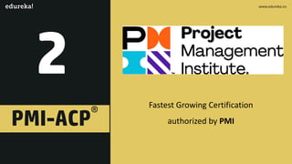www.edureka.co
®
With the major industrial shift and wide adaptation of Agile
methodologies, PMI-ACP has raised to popular...