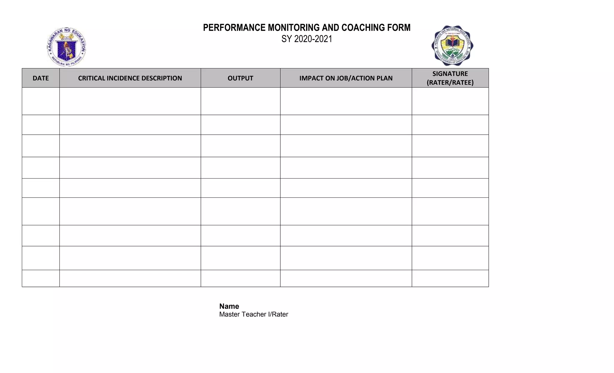 PERFORMANCE MONITORING AND COACHING FORM
SY 2020-2021
Name
Master Teacher I/Rater
DATE CRITICAL INCIDENCE DESCRIPTION OUTPUT IMPACT ON JOB/ACTION PLAN
SIGNATURE
(RATER/RATEE)