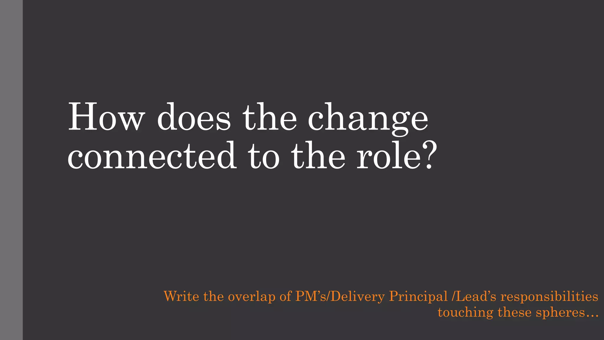 How does the change
connected to the role?
Write the overlap of PM’s/Delivery Principal /Lead’s responsibilities
touching these spheres…
 