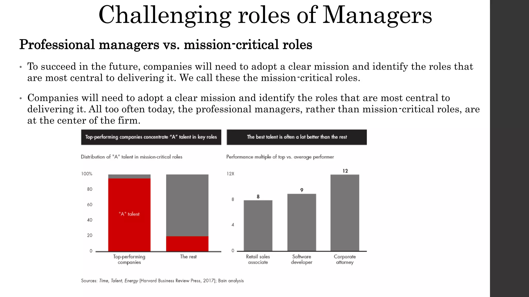 Challenging roles of Managers
Professional managers vs. mission-critical roles
• To succeed in the future, companies will need to adopt a clear mission and identify the roles that
are most central to delivering it. We call these the mission-critical roles.
• Companies will need to adopt a clear mission and identify the roles that are most central to
delivering it. All too often today, the professional managers, rather than mission-critical roles, are
at the center of the firm.
 