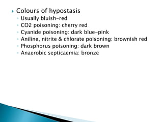  Colours of hypostasis
◦ Usually bluish-red
◦ CO2 poisoning: cherry red
◦ Cyanide poisoning: dark blue-pink
◦ Aniline, nitrite & chlorate poisoning: brownish red
◦ Phosphorus poisoning: dark brown
◦ Anaerobic septicaemia: bronze
 