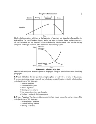 Chapter1: Introduction
The level of uncertainty is highest at the beginning of a project and it can be influenced by the
stakeholders. The cost of making changes is also low at the beginning. As the project progresses,
the risk increases and the influence of the stakeholders also decreases. The cost of making
changes at later stages increases. This is shown in the following figure.
Stakeholders influence over time.
The activities associated with each phase of the project life cycle are discussed in the following
paragraphs.
1. Project Initiation: The key question during this phase is what will be covered by the project.
It invokes developing project proposals and selecting a project. Once the project is selected, other
typical activities of this phase are:
1. Slate the problem
2. Establish overall goals
3. Define objectives.
4. Identify success criteria.
5. List assumptions, risks and obstacles.
6. Produce a project definition statement.
2. Project Planning: The plan provides answers to what, where, when, who and how issues. The
typical activities of this phase are:
1. Identify project activities.
2. Estimate activity duration.
3. Develop a schedule.
9
 