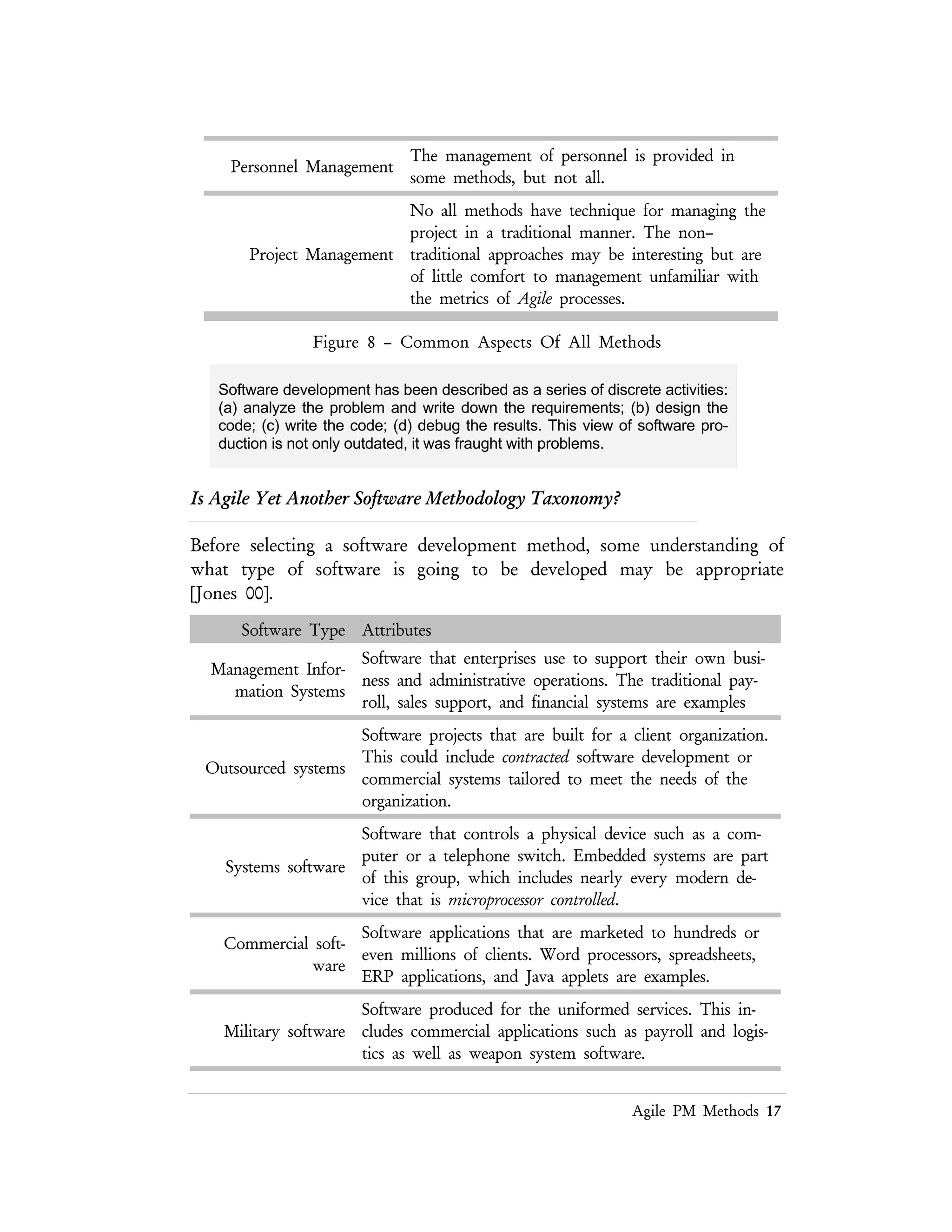 Lean PM Methods 17
Today, software creation is viewed as a series of discrete steps, plus a
continuous process that guides the software creation process and the
relationships between the discrete and the continuous activities is the
domain of a software development methodology.
[9]
Project Management Drivers
The popular discussion of methodologies focuses on requirements, design, coding,
and testing. The management of a development project is focused on controlling
the scope, deliverables, and expectations of the various participants and
stakeholders. There are primary business drivers for the stakeholders as well as the
participants in the system development. The project manager for a software project
or product is pulled in many directions by the participants and stakeholders.
Figure 10, shows some of the tensions placed on the project manager.
9 This quote was abstracted from the web page introduction to “A Gentle Introduction to Software
Engineering,” March 31, 1999, Software Technology Support Center, Hill Air Force Base, Ogden Utah. This site
focuses on software development processes for government and military applications. It is far removed from
the current Agile discussions that are being applied to e–commerce applications. However, many of the topics
hosted at this site have direct bearing on the current subject, since software engineering is a profession, any
analysis or research is the field is useful.
 