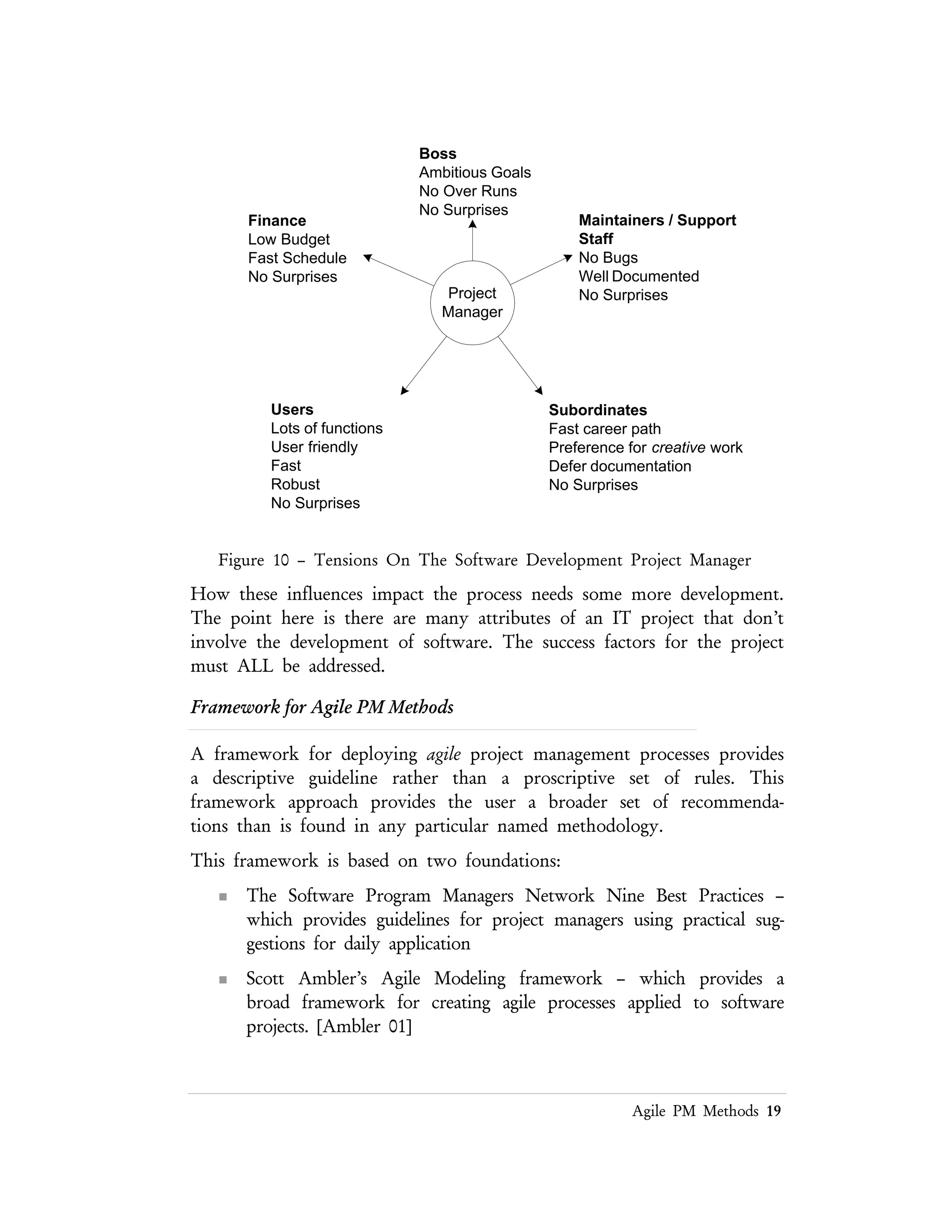 Lean PM Methods 19
Nine Best Practices
The Nine Best Practices constitute a management control system that provides a
disciplined set of processes for containing and directing the complexity of a
software development project.
Figure 11 describes the relationship between these Nine Best Practices and their
outcomes.
The Best Practices can be classified into the following major categories:
n Identify and correct defects and potential problems as early as
possible
n Plan and estimate all project activities and deliverables
n Minimize rework caused by uncontrolled change
n Make effective use of the resources
The reader’s first reaction to these statements may be aren’t you restating the
obvious?. The nine best practices are in fact obvious. The problem comes when it
is time to deploy them into the project environment and attempt to reap the
rewards.
These principles are practiced by all good project managers, whether they are
building complex software systems or pouring concrete for the foundation of a
building. They are obvious, they are intuitive, and they are simple. So why is it so
hard to put them into practice?
The source of these best practices is the Software Program Managers Network,
www.spmn.com. What is presented here is a restatement of the concepts, tailored
for the InSiight project and the culture of Sii. The materials provided by the SPMN
and other resources are available on the web. A brief overview of the best practices
concept is provided in “Industrial–Strength Management Strategies,” Norm Brown,
IEEE Software, July 1996, pp. 94–102.
 