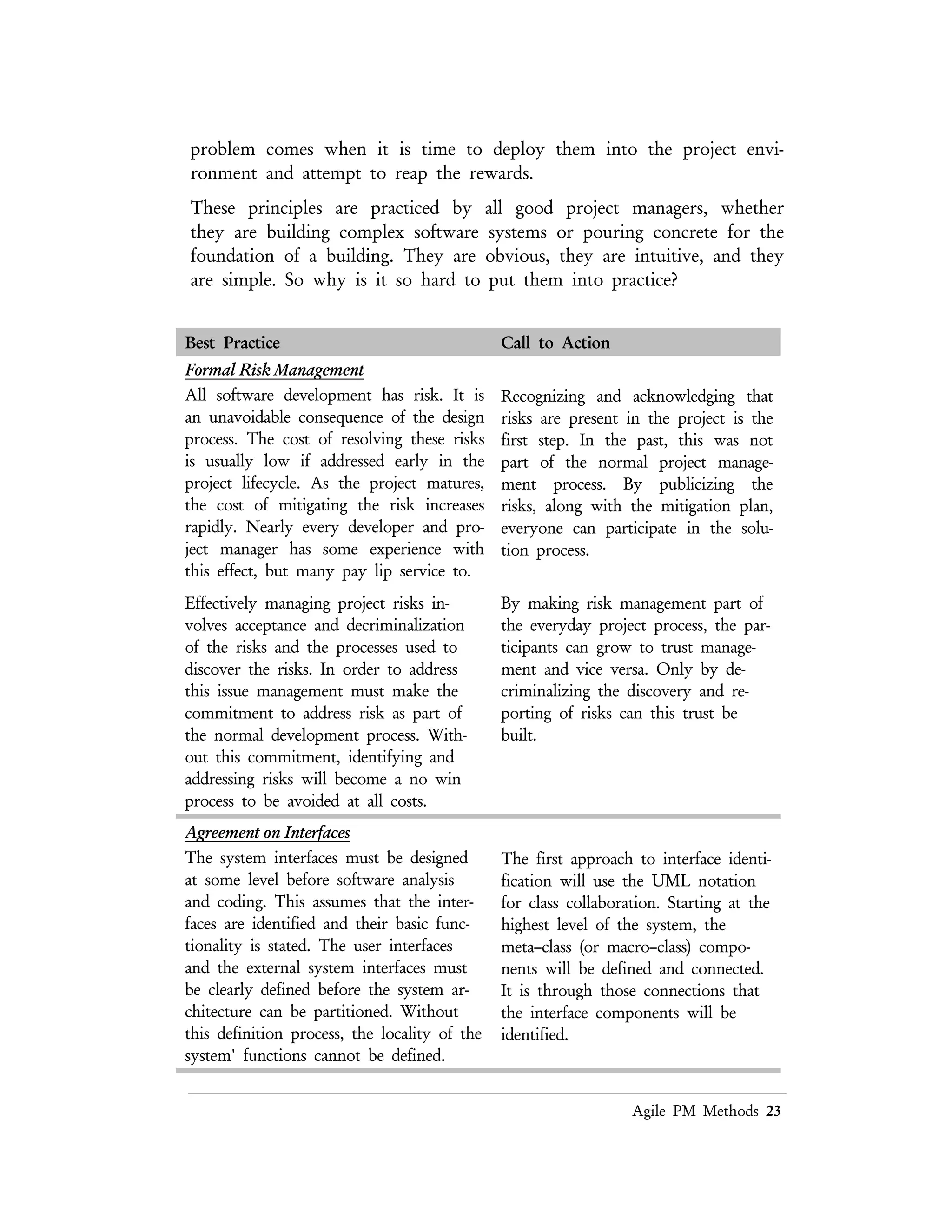 Lean PM Methods 23
Best Practice Call to Action
Metrics Based Scheduling and
Management
Plan short duration tasks with measurable
outcomes.
Review key milestones to determine that
progress to plan is being made not only on
the long level tasks, but also the high–level
integration points.
By planning at the inch pebble level,
measurable deliverables can be used to
build trends and replace the lack of
empirical data from previous projects.
There are additional benefits for the
development team, since this lays the
groundwork for the continuous build and
smoke test processes that will be needed in
the later stages of the project.
Binary Quality Gates at the Inch–Pebble
Level
Ensure that development tracking is based
on actual products.
Define the deliverables for each task in
terms of quality, non–functional
requirements as well as the functional
requirements.
Project–wide Visibility of Progress to
Plan
Put the schedule, risk management, and all
deliverables in a public location for access by
all participants.
This is more than using some source code
control system. The paper schedules are
currently on display. The electronic
versions are being kept on a server, but
this is not enough. A Project Web site will be
created for all the materials related to the
project.
Defect Tracking Against Quality Targets
Implement practices to find defects when
they occur.
Continuous smoke testing of the software
will be instituted once the baseline
components are stabilized.
Configuration Management
Use change tracking to formally track the
status of shared products, problem reports,
cost and schedule base line, test programs,
internal and external interfaces, reports used
by more than one organization, and all
concurrently non–baselined information
shared within the project or approved for
internal release through the binary quality
gates.
Make complete use of a source code
control system. If there are not sufficient
capabilities to manage multiple version of
each component, then some other
application must be found. This will be a
critical success factor for the project, since
not only are multiple components being
built, they are being built at different sites,
by diverse groups.
 