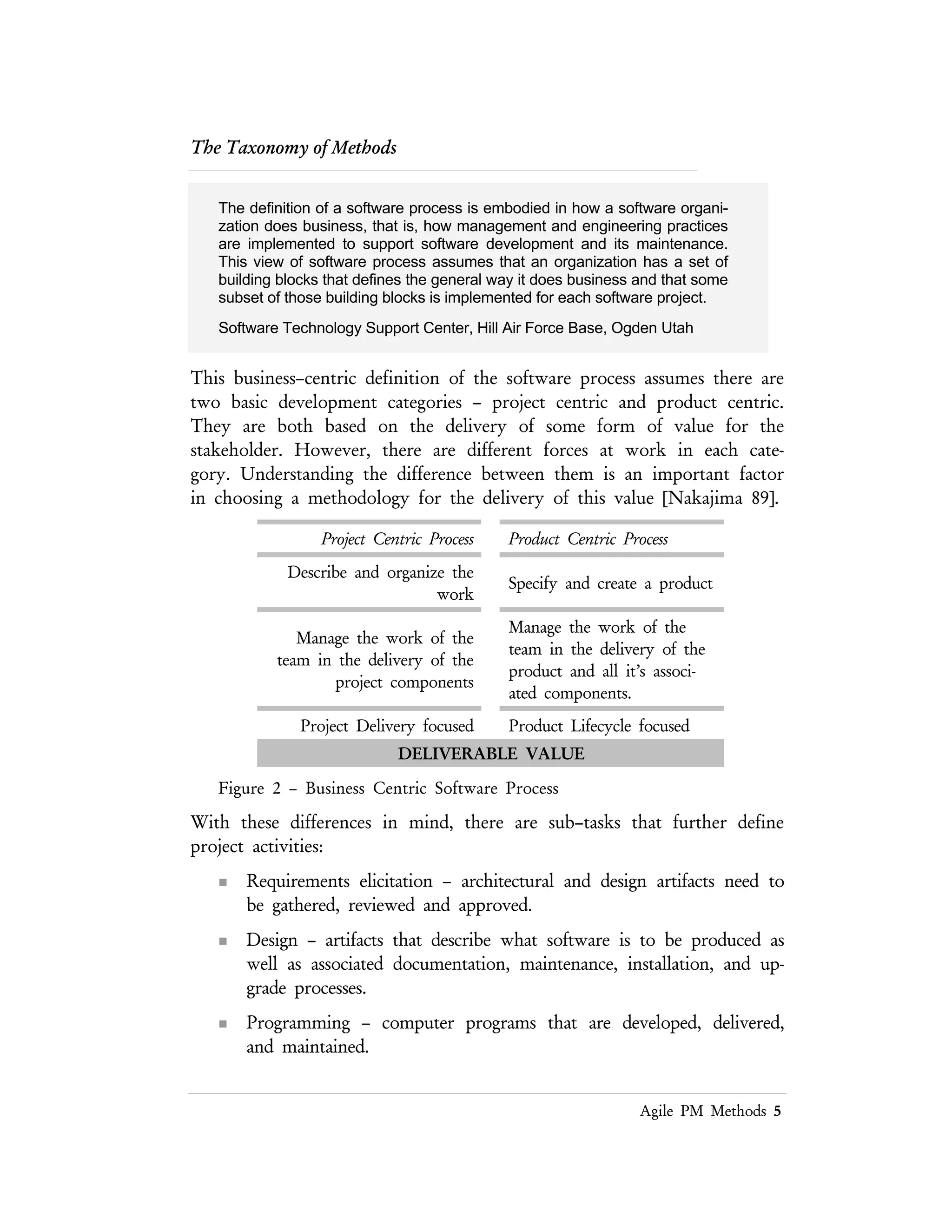 Lean PM Methods 5
Describe and organize the work Specify and create a product
Manage the work of the team in
the delivery of the project
components
Manage the work of the team in
the delivery of the product and
all it’s associated components.
Project Delivery focused Product Lifecycle focused
DELIVERABLE VALUE
Figure 2 – Business Centric Software Process
With these differences in mind, there are sub–tasks that further define project
activities:
n Requirements elicitation – architectural and design artifacts need to be
gathered, reviewed and approved.
n Design – artifacts that describe what software is to be produced as well
as associated documentation, maintenance, installation, and upgrade
processes.
n Programming – computer programs that are developed, delivered, and
maintained.
n Testing – artifacts attesting to the correctness of the code and its
compliance with the requirements.
No matter what a project management method is called, what the method claims to
contribute, and especially no matter what special powers are attributed to the
project management methodology, there are a small number of essential attributes
that any project management method must posses in order to deliver value to the
stakeholders [Blum 94].
n An application domain – in which the problem exists. The generalization
of a project management process must take into account the business
domain. Applying a specific methodology to the wrong domain can
have the same effect as applying the wrong methodology to the right
domain. Both result in some type of failure for the project.
n A conceptual model – that references a formalism in the domain of
interest. These models are descriptive in nature and provide guidelines
for making decisions about the problems encountered in the
application domain.
n A formal model of some kind – establishes the rules for the acceptance
and correctness of the methodology. These models are prescriptive in
nature and describe the steps, actions, outcomes, and relationships
between each of them.
 