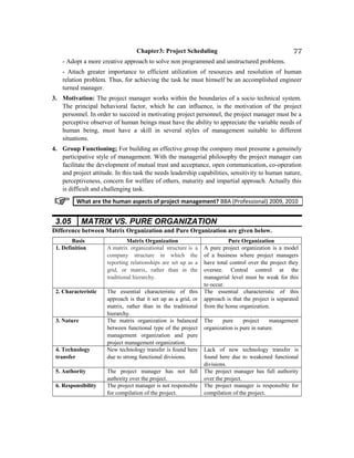 Pm chapter 3... | DOC