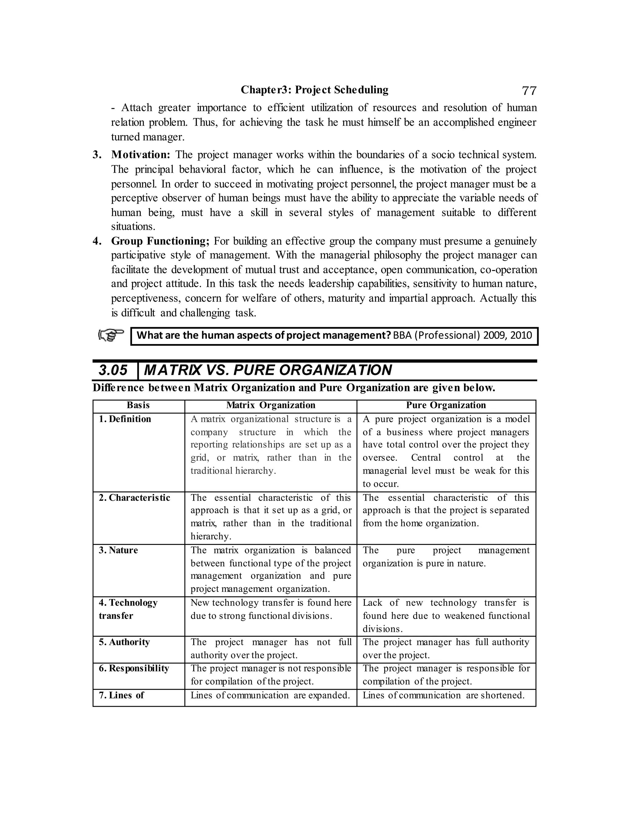 Chapter3: Project Scheduling 77
- Attach greater importance to efficient utilization of resources and resolution of human
relation problem. Thus, for achieving the task he must himself be an accomplished engineer
turned manager.
3. Motivation: The project manager works within the boundaries of a socio technical system.
The principal behavioral factor, which he can influence, is the motivation of the project
personnel. In order to succeed in motivating project personnel, the project manager must be a
perceptive observer of human beings must have the ability to appreciate the variable needs of
human being, must have a skill in several styles of management suitable to different
situations.
4. Group Functioning; For building an effective group the company must presume a genuinely
participative style of management. With the managerial philosophy the project manager can
facilitate the development of mutual trust and acceptance, open communication, co-operation
and project attitude. In this task the needs leadership capabilities, sensitivity to human nature,
perceptiveness, concern for welfare of others, maturity and impartial approach. Actually this
is difficult and challenging task.
3.05 MATRIX VS. PURE ORGANIZATION
Difference between Matrix Organization and Pure Organization are given below.
Basis Matrix Organization Pure Organization
1. Definition A matrix organizational structure is a
company structure in which the
reporting relationships are set up as a
grid, or matrix, rather than in the
traditional hierarchy.
A pure project organization is a model
of a business where project managers
have total control over the project they
oversee. Central control at the
managerial level must be weak for this
to occur.
2. Characteristic The essential characteristic of this
approach is that it set up as a grid, or
matrix, rather than in the traditional
hierarchy.
The essential characteristic of this
approach is that the project is separated
from the home organization.
3. Nature The matrix organization is balanced
between functional type of the project
management organization and pure
project management organization.
The pure project management
organization is pure in nature.
4. Technology
transfer
New technology transfer is found here
due to strong functional divisions.
Lack of new technology transfer is
found here due to weakened functional
divisions.
5. Authority The project manager has not full
authority over the project.
The project manager has full authority
over the project.
6. Responsibility The project manager is not responsible
for compilation of the project.
The project manager is responsible for
compilation of the project.
7. Lines of Lines of communication are expanded. Lines of communication are shortened.
What are the human aspects ofproject management?BBA (Professional) 2009, 2010
 