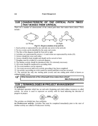 Project Management88
5.08 CHARACTERISTIC OF THE CRITICAL PATH TIMES
THAT MAKES THEM CRITICAL
There are a number of characteristic of the critical path times that makes them critical. These
include:-
(a) Wrong (b) Right
Fig-5.1: Representation of an activity
1. Each activity is represented by one and only one arrow in the network
2. No two events can be identified by the same end events.
3. The flow of the diagram should be from left to right.
4. Activities are represented by arrows (→) and events are represented by circles (O).
5. Arrows should not cross each other.
6. Arrows should be kept straight and should not be curved or bent.
7. Dangling must be avoided in a network diagram.
8. The dummy activity should be introduced only if it extremely necessary.
9. All events should be numbered in ascending order.
10. No event numbers can be repeated.
11. No event can occur until every activity preceding it has been completed.
12. An activity succeeding an event cannot be started until that event has occurred.
13. The network lies only one starting point (event) and one ending point which is known as
ending/terminal event.
5.09 TERMINOLOGIES IN PROJECT MANAGEMENT
1. ACTIVITY
An individual operation which has an end and a beginning and which utilizes resources is called
activity. An arrow is used to represent an activity with it's head indicating the direction of
progress in project.
The activities are divided into four categories
(a) Predecessor activity: Activities that must be completed immediately prior to the start of
another activity are called as Predecessor Activity.
What characteristic of the critical path times makes them critical?
BBA (Professional) 2014
 