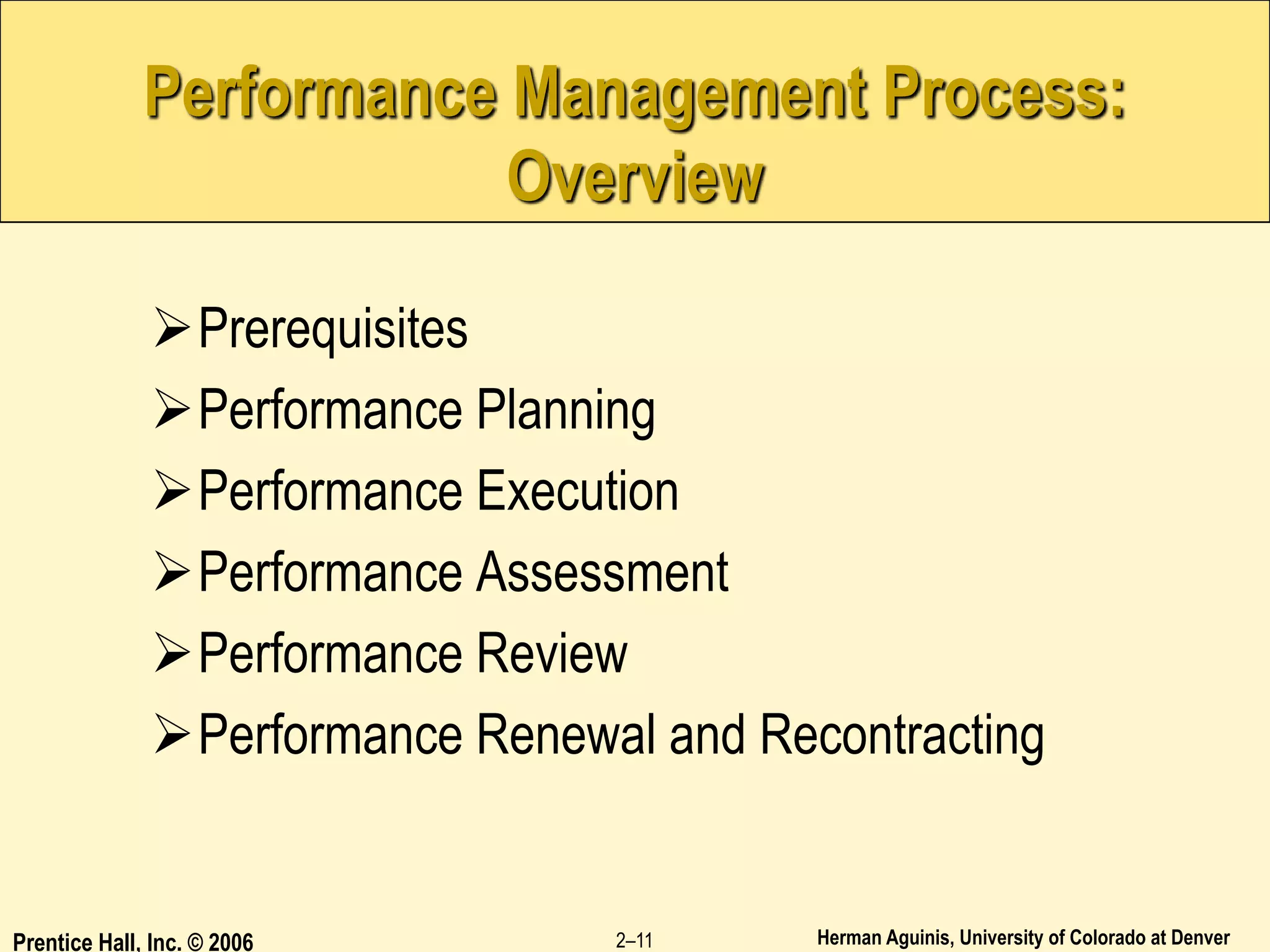 Herman Aguinis, University of Colorado at Denver
Prentice Hall, Inc. © 2006 2–11
Performance Management Process:
Overview
Prerequisites
Performance Planning
Performance Execution
Performance Assessment
Performance Review
Performance Renewal and Recontracting
 