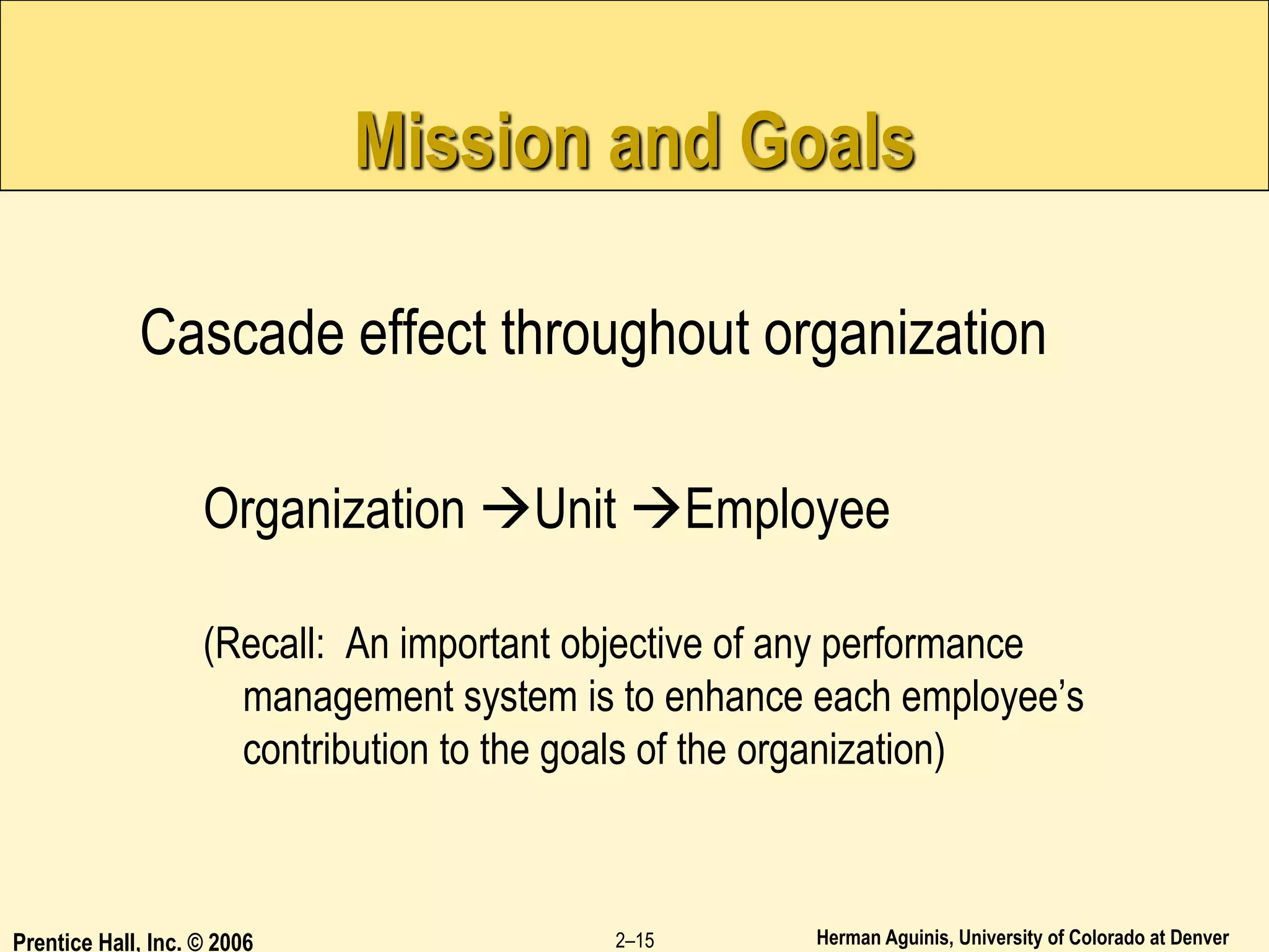 Herman Aguinis, University of Colorado at Denver
Prentice Hall, Inc. © 2006 2–15
Mission and Goals
Cascade effect throughout organization
Organization Unit Employee
(Recall: An important objective of any performance
management system is to enhance each employee’s
contribution to the goals of the organization)
 