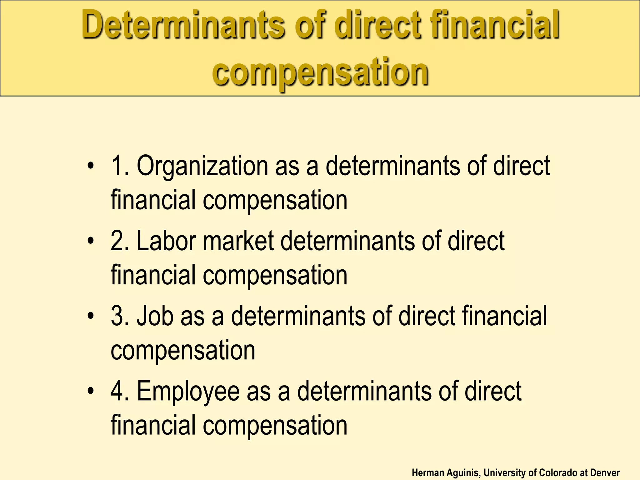 Herman Aguinis, University of Colorado at Denver
Determinants of direct financial
compensation
• 1. Organization as a determinants of direct
financial compensation
• 2. Labor market determinants of direct
financial compensation
• 3. Job as a determinants of direct financial
compensation
• 4. Employee as a determinants of direct
financial compensation
 