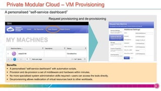 © 2009 IBM Corporation
Building a smarter planetPrivate Modular Cloud – VM Provisioning
A personalised “self-service dashboard”
Request provisioning and de-provisioning
Benefits
 A personalised “self-service dashboard” with automation scripts.
 Provision and de-provision a set of middleware and hardware within minutes.
 No more specialised system administration skills required—users can access the tools directly.
 De-provisioning allows reallocation of virtual resources back to other workloads.
6
 
