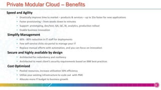 © 2009 IBM Corporation
Building a smarter planetPrivate Modular Cloud – Benefits
Speed and Agility
• Drastically improve time to market – products & services – up to 35x faster for new applications
• Faster provisioning – from weeks down to minutes
• Support prototyping, dev/test, QA, QC, BI, analytics, production rollout
• Enable business innovation
Simplify Management
• 60% - 80% reduction in IT staff for deployments
• Few self-service clicks via portal to manage your IT
• Replace manual efforts with automation, and you can focus on innovation
Secure and highly available by design
• Architected for redundancy and resiliency
• Architected to meet client’s security requirements based on IBM best practices
Cost Optimized
• Pooled resources, increase utilization 50% efficiency
• Utilize your existing infrastructure to scale out with PMC
• Allocate more IT budget to business growth
9
 