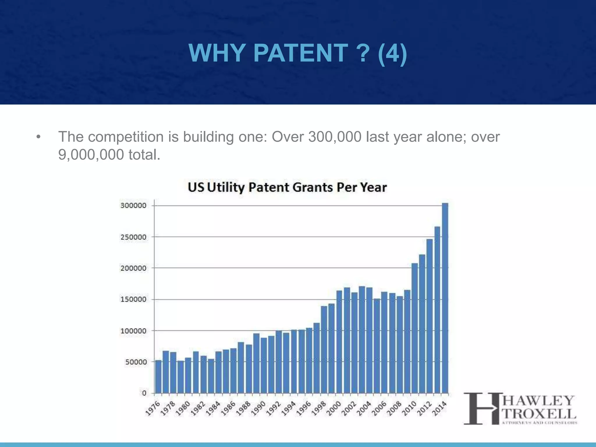 WHY PATENT ? (4)
• The competition is building one: Over 300,000 last year alone; over
9,000,000 total.
 