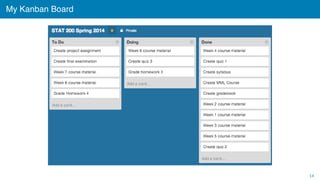 My Kanban Board
14
 