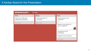A Kanban Board for this Presentation
15
 