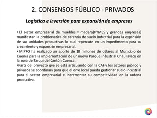 2. CONSENSOS PÚBLICO - PRIVADOS
     Logística e inversión para expansión de empresas

• El sector empresarial de muebles y madera(PYMES y grandes empresas)
manifiestan la problemática de carencia de suelo industrial para la expansión
de sus unidades productivas lo cual repercute en un impedimento para su
crecimiento y expansión empresarial.
• MIPRO ha realizado un aporte de 10 millones de dólares al Municipio de
Cuenca para la implementación de un nuevo Parque Industrial Chaullayacu en
la zona de Tarqui del Cantón Cuenca.
•Parte del proyecto que se está articulando con la CAF y los actores público y
privados se coordinará para que el ente local pueda gestionar suelo industrial
para el sector empresarial e incrementar su competitividad en la cadena
productiva.
 