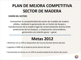 PLAN DE MEJORA COMPETITIVA
            SECTOR DE MADERA
  VISIÓN DEL SECTOR:

    Incrementar la competitividad del sector de muebles de madera
        sólidos, mediante la generación de un Centro de Acopio y
  transformación de la madera legal de comercialización directa entre
       productores de los bosques y empresarios consumidores,
                  generando una relación ganar – ganar.


                               Metas 2012
• Disminuir en un 25% el desperdicio del recurso forestal dentro del país

• Legalizar el 80% de la materia prima dentro del país

• Incrementar al menos en un 25% la productividad de las Pymes del sector
 