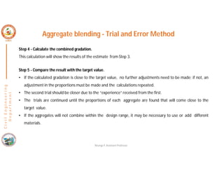 C
i
v
i
l
E
n
g
i
n
e
e
r
i
n
g
D
e
p
a
r
t
m
e
n
t
Aggregate blending - Trial and Error Method
Step 4 - Calculate the combined gradation.
This calculation will show the results of the estimate from Step 3.
Step 5 - Compare the result with the target value.
• If the calculated gradation is close to the target value, no further adjustments need to be made; if not, an
adjustment in the proportions must be made and the calculations repeated.
• The second trial should be closer due to the “experience” received from the first.
• The trials are continued until the proportions of each aggregate are found that will come close to the
target value.
• If the aggregates will not combine within the design range, it may be necessary to use or add different
materials.
Nisarga P, Assistant Professor
 