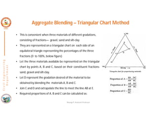 C
i
v
i
l
E
n
g
i
n
e
e
r
i
n
g
D
e
p
a
r
t
m
e
n
t
Aggregate Blending – Triangular Chart Method
• This is convenient when three materials of different gradations,
consisting of fractions— gravel, sand and silt-clay
• They are represented on a triangular chart on each side of an
equilateral triangle representing the percentages of the three
fractions (0 to 100%, below figure)
• Let the three materials available be represented on the triangular
chart by points A, B and C, based on their constituent fractions-
sand, gravel and silt-clay.
• Let D represent the gradation desired of the material to be
obtained by blending the materials A, B and C.
• Join C and D and extrapolate the line to meet the line AB at E.
• Required proportions of A, B and C can be calculated as:
Nisarga P, Assistant Professor
 