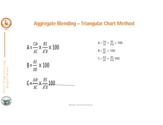 C
i
v
i
l
E
n
g
i
n
e
e
r
i
n
g
D
e
p
a
r
t
m
e
n
t
Aggregate Blending – Triangular Chart Method
Nisarga P, Assistant Professor
A = × × 100
B = × 100
C = × 100
 
