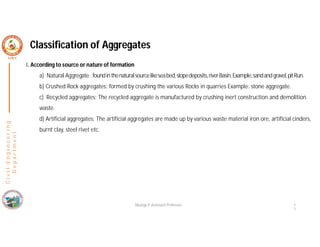 Classification of Aggregates
I. According to source or nature of formation
a) Natural Aggregate :foundinthenaturalsourcelikeseabed,slopedeposits,riverBasin.Example:sandandgravel,pitRun.
b) Crushed Rock aggregates: formed by crushing the various Rocks in quarries Example: stone aggregate.
c) Recycled aggregates: The recycled aggregate is manufactured by crushing inert construction and demolition
waste.
d) Artificial aggregates: The artificial aggregates are made up by various waste material iron ore, artificial cinders,
burnt clay, steel rivet etc.
C
i
v
i
l
E
n
g
i
n
e
e
r
i
n
g
D
e
p
a
r
t
m
e
n
t
Nisarga P, Assistant Professor 1
1
 