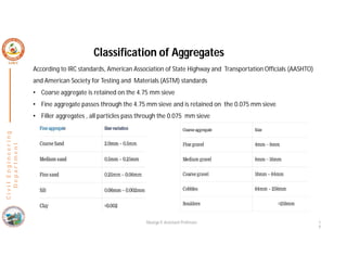 Classification of Aggregates
C
i
v
i
l
E
n
g
i
n
e
e
r
i
n
g
D
e
p
a
r
t
m
e
n
t
Nisarga P, Assistant Professor 1
4
According to IRC standards, American Association of State Highway and Transportation Officials (AASHTO)
and American Society for Testing and Materials (ASTM) standards
• Coarse aggregate is retained on the 4.75 mm sieve
• Fine aggregate passes through the 4.75 mm sieve and is retained on the 0.075 mm sieve
• Filler aggregates , all particles pass through the 0.075 mm sieve
 