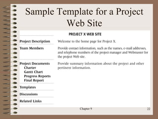 Sample Template for a Project
         Web Site




             Chapter 9          22
 