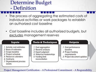 Determine Budget
             - Definition
1   2    3   4   5   6   7           1   2   3   4   5                         1   2   3



        • The process of aggregating the estimated costs of
          individual activities or work packages to establish
          an authorized cost baseline

        • Cost baseline includes all authorized budgets, but
          excludes management reserves




    Project Management Certification – A Professional Commitment – A Responsibility
 