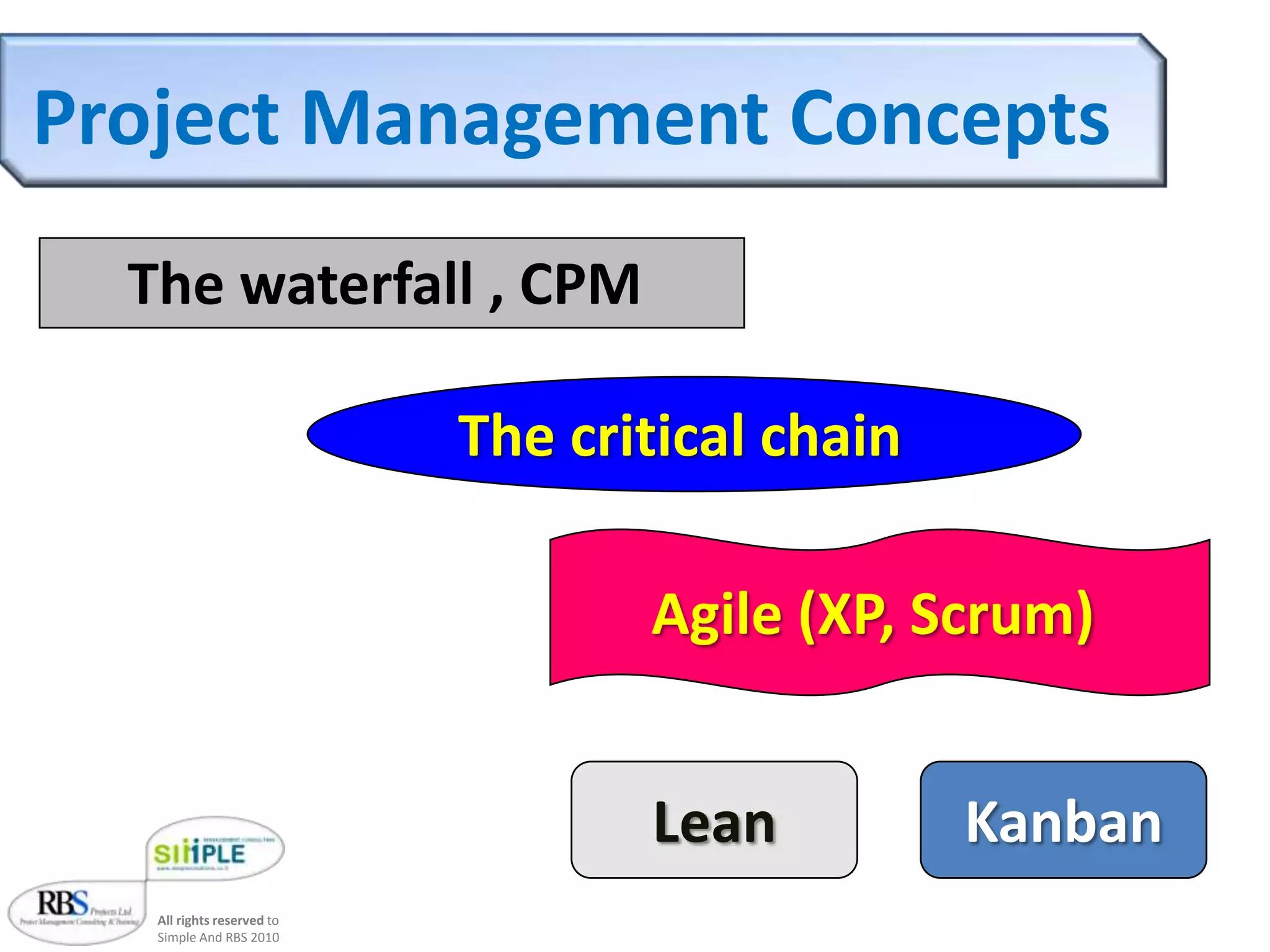Smooth implementation