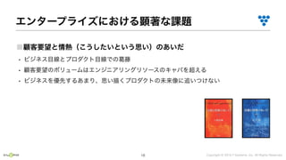 Copyright © 2019 i³ Systems, Inc. All Rights Reserved.18
 